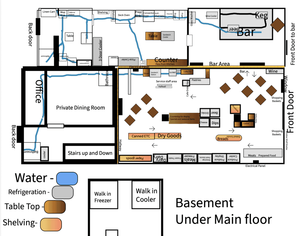 Water and refrigeration systems layout in a basement restaurant floor plan.